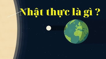 Nhật Thực Là Gì ?