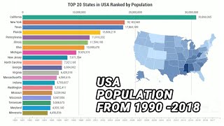 States in usa ranked by population ...