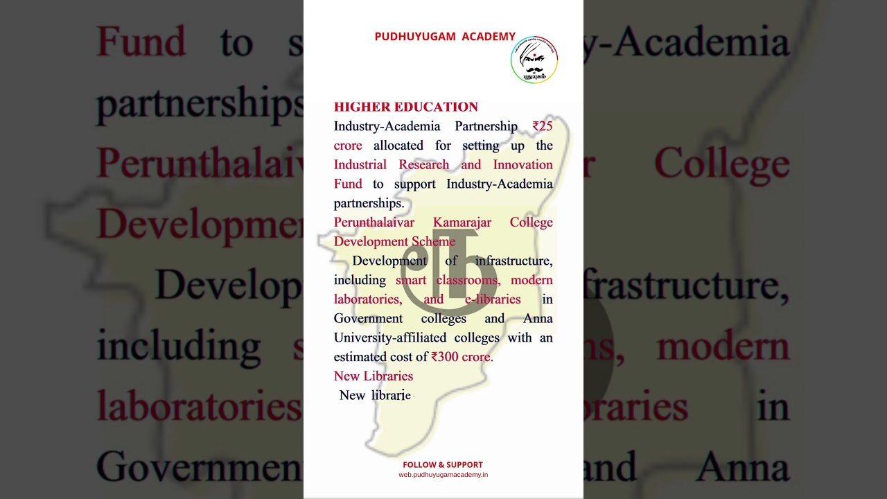 Tamil Nadu Budget 2025 — Key Highlights in 30 Seconds | TN Budget Explained | UPSC Current Affairs