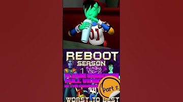 Reboot Shorts - Season 1 - Great Brain Robbery  Part 2 #reboot