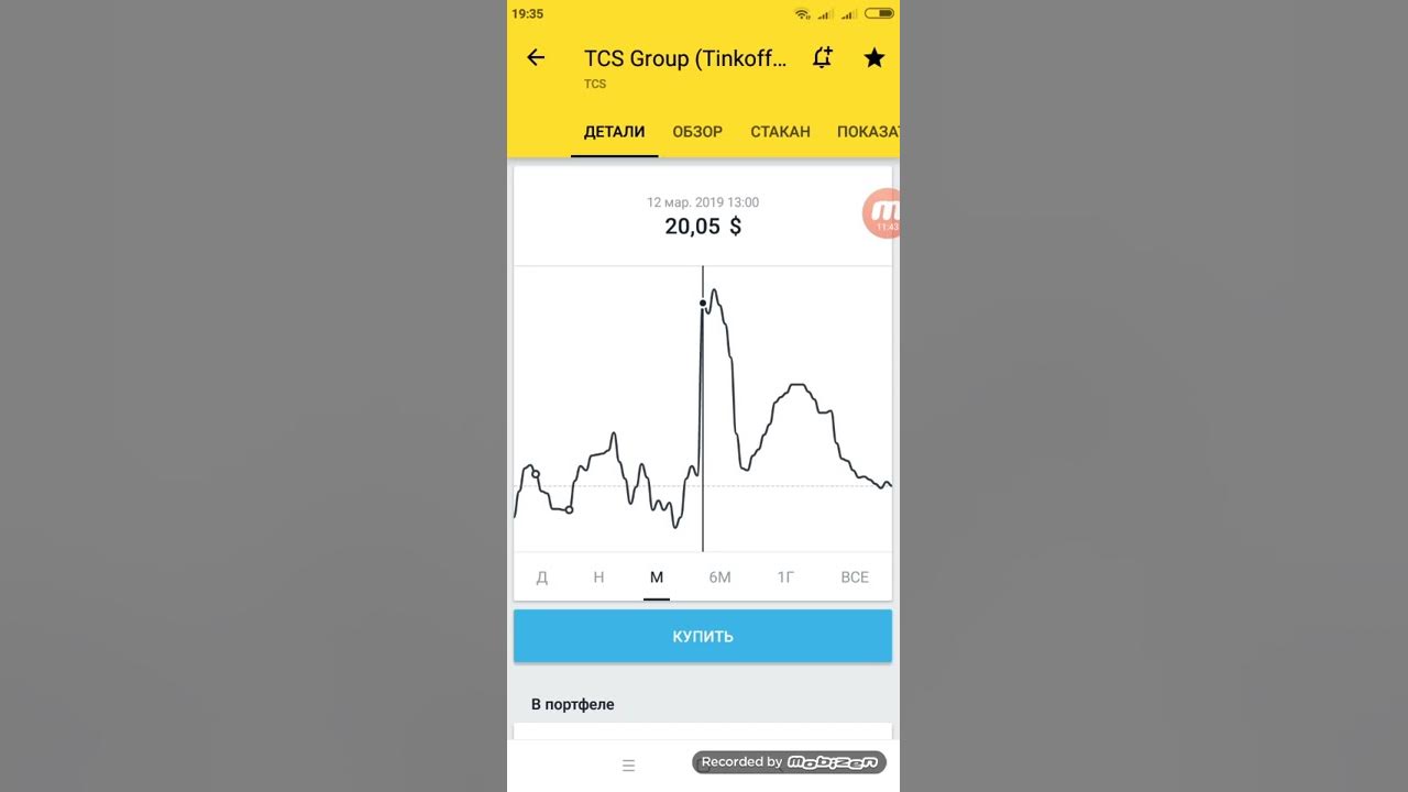 Тинькофф прогноз форум. Тинькофф прогноз форум