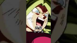 [アニメ版]ドラゴンボール超最強ランキング#shorts