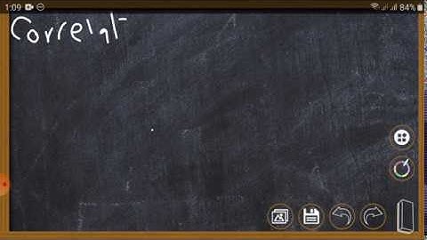 Part 7 -Pericyclic  cycloaddition reaction - correlation diagram method-5  باللغة العربية