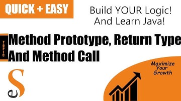 Java: What is Method Prototype, Return Type of Method and How to Call a Method