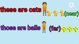 Use of These & Those | English Grammar Practice