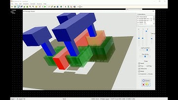 Demonstration of Microwind 3.8 version with FinFET transistors