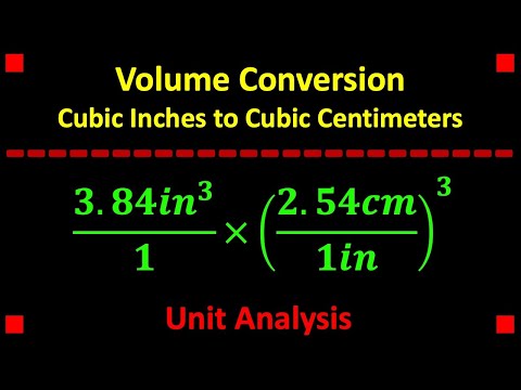 Basic Conversion:  Cubic Inches to Cubic Centimeters ❖ Unit Analysis