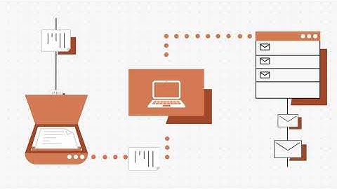 IDR & OCR – wie geht das? e-MSI & JobRouter - Teil 4