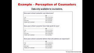 College and Career Readiness CCR Survey Administration
