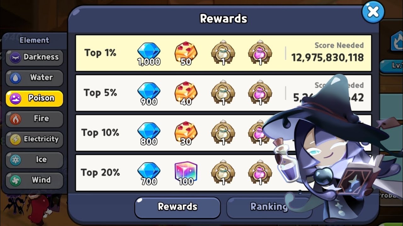 Agar Slime Crisis Top 1% Element Poison 23 Billion++ Guide I