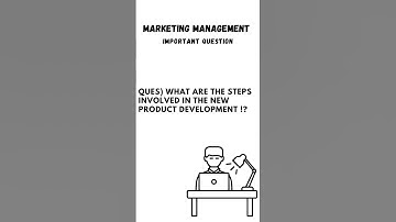 Steps in New Product Development| Marketing Management| #importantquestion #bba #1minnotes