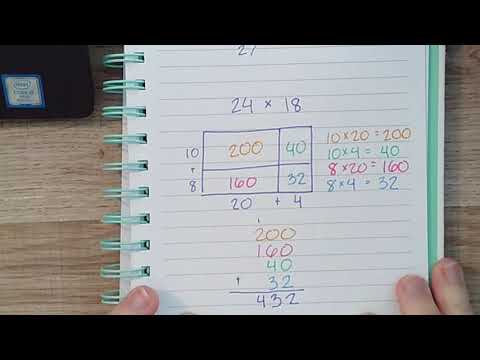 Open Array Multiplication