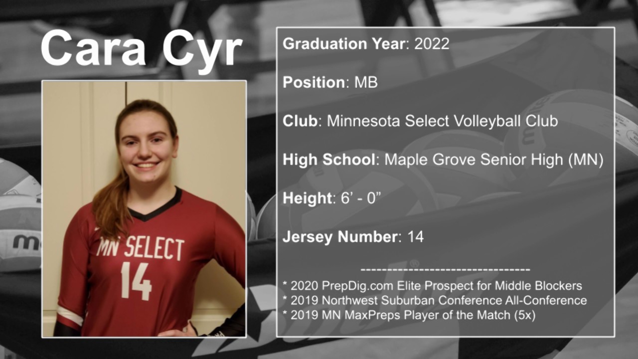 Cara Cyr Highlights | 2020-02 | MN Molten Series