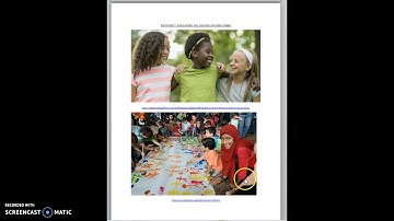 Video 2-Deliverable 7