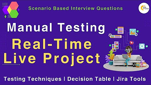 Manual Testing Live Project | Manual Software Testing Training | Manual ...