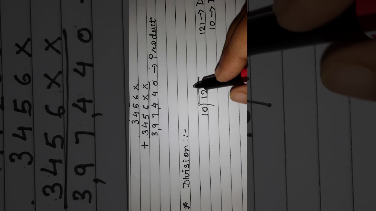 ARITHMETIC OPERATIONS - YouTube