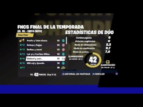 How I Placed 5th in the Fortnite FNCS Grand Finals (10,000$) - YouTube