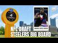 Steelers 2026 NFL Draft Big Board: 19. Emmanuel McNeil-Warren, S, Toledo