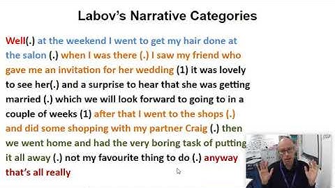 English Language A Level Discourse Paul Heselton