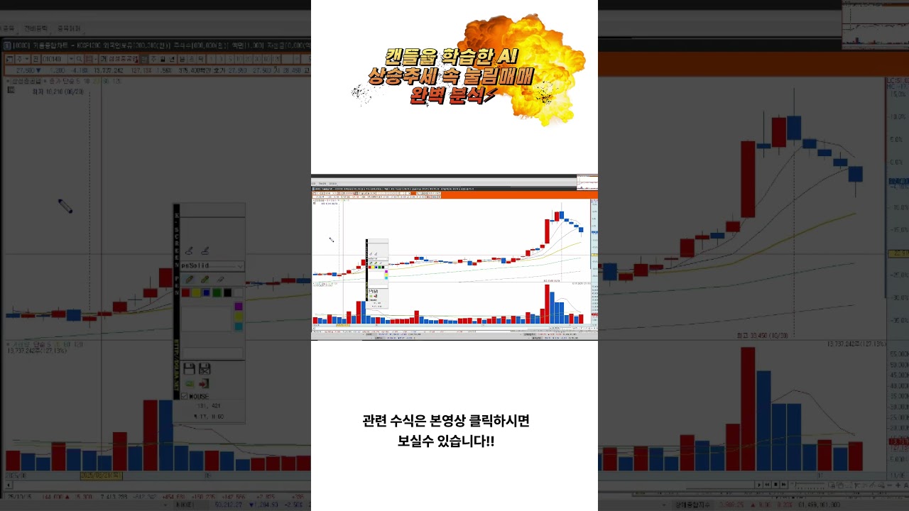 [키움증권 수식만들기] AI가 직접 캔들을 학습했다? 눌림캔들 찾아내 실전지표 완성?