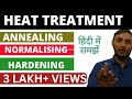 (Hindi) Heat treatment, Annealing, Normalising, Hardening, Tempering #Gear_Institute हिंदी में समझें