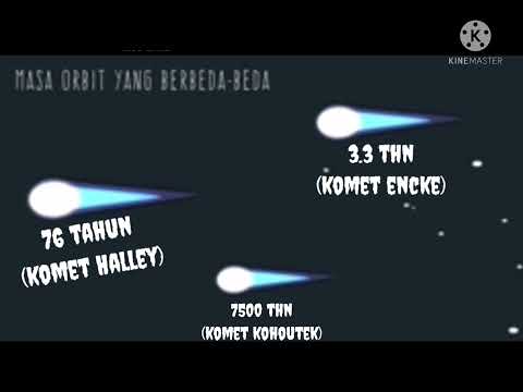Video: Apa yang unik dari komet?