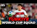 ARDA GÜLER? | TÜRKİYE 2026 DÜNYA KUPASI KADROSU ve BÜYÜK SÜRPRİZLER