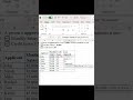 How to use OR function in Excel | Or Formula in Excel | Check Multiple Conditions #shorts  #excel