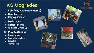 Welcome back! Orientation to IB PYP for Kindergarten and Primary Parents