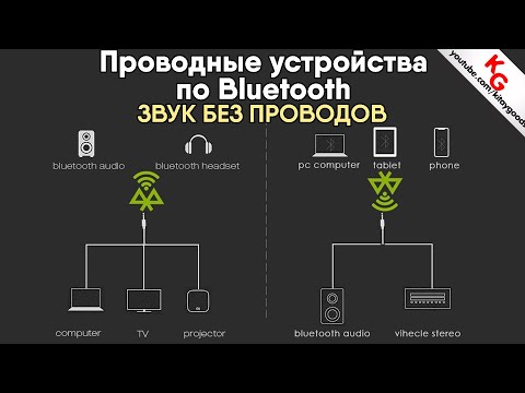 📺 Звук без проводов - как подключить телевизор, наушники и колонки по Bluetooth.