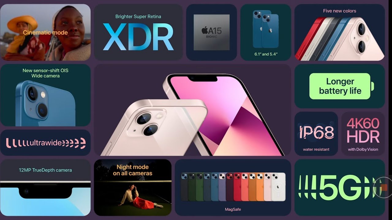 Iphone 13 & 13 Mini Official Trailer