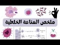 ملخص المناعة الخلطية بكالوريا 2026 