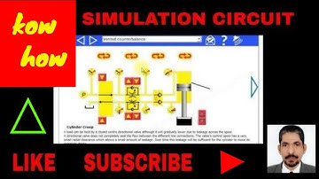 How a HYDRAULIC CIRCUIT Simulation  work