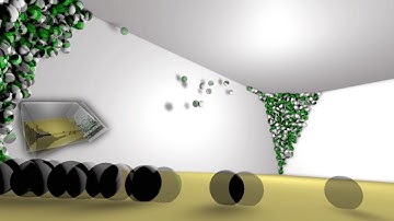 physics simulation | rotating room - spinning room | falling balls