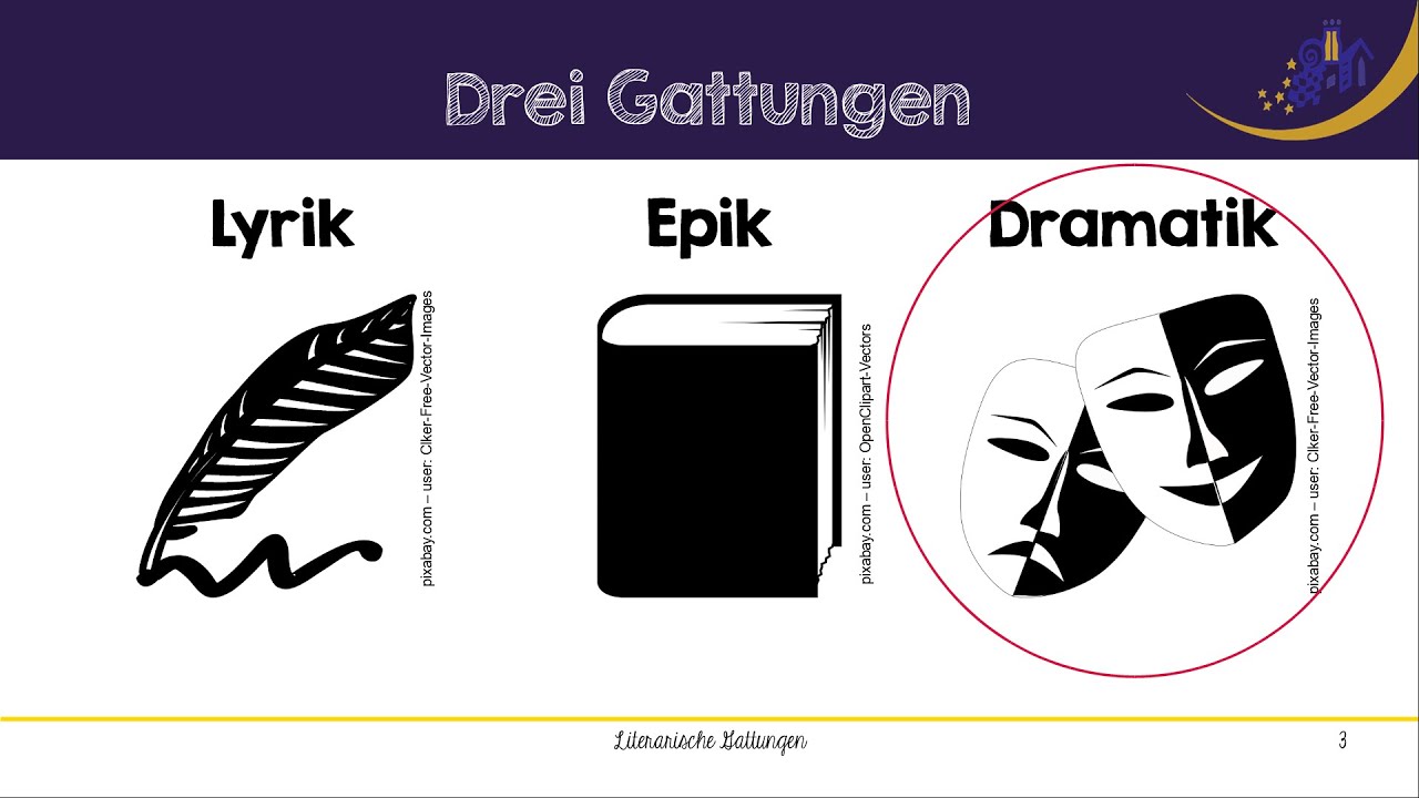 Literarische Gattungen 03 Dramatik YouTube