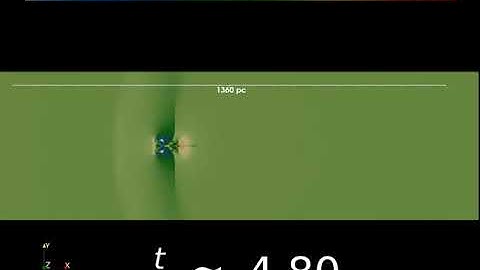 Pressure evolution in Cloud crushing with cooling (low resolution)