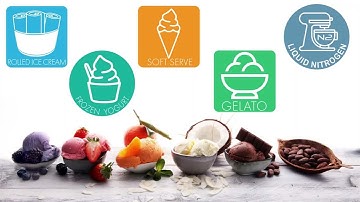 N2Gelato: Ice Cream Mix, Soft Serve mix, Frozen Yogurt Mix, Rolled Ice Cream Mix, Liquid Nitrogen