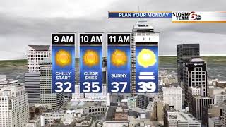 Temps remaining above normal, highs in 40s