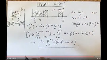 [Analyse numérique] Calcul approché d