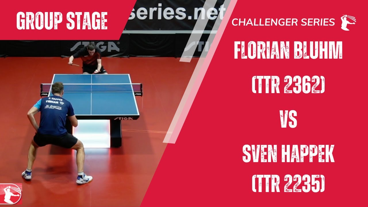 Florian Bluhm (TTR 2362) vs Sven Happek (TTR 2235) | Week 13