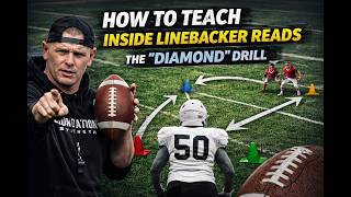 How To Teach Inside Linebacker Reads in High School & Youth Football: The "Diamond" Drill