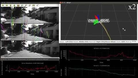 Iterated Cubature Multi-State Constraint Kalman Filter for Visual Inertial Navigation System