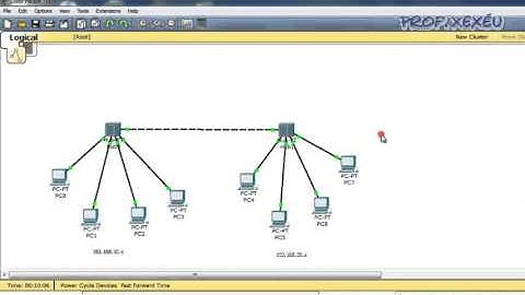 16 - Packet Tracer -  Conectando duas Redes Diferentes