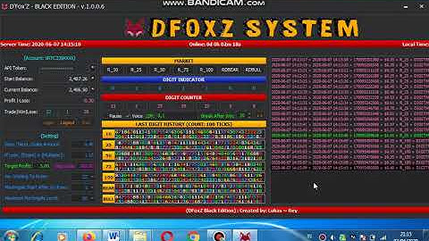 Fast Profit Digit Match Binary Using Dfoxz System