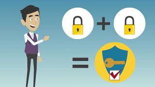 Multi-factor Authentication For Your Small Business