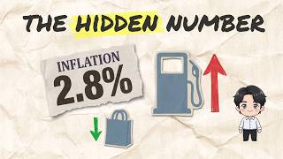 UK Inflation has Held.. So Why Are You Still Getting Poorer? 