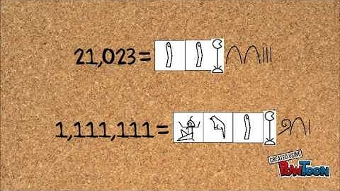Egyptian Numerals