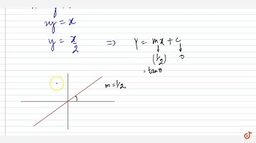 Represent to solution set of each of the following inequation    graphically in two dimensiona