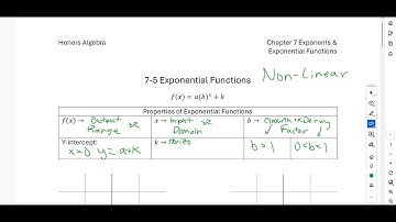 Honors Algebra 7 5 Exponential Functions Notes