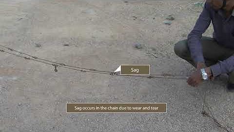 Errors in Chaining: Incorrect Length and Sag